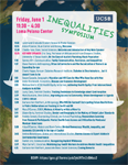 Inequalities Symposium